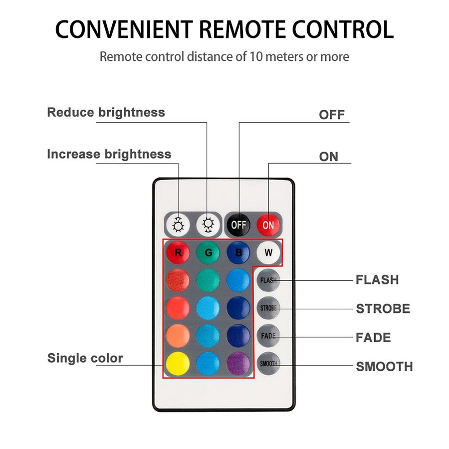 PoolBuddy™️ Underwater LED Pool Lights